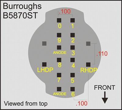 Burroughs B-5870 Base Diagram