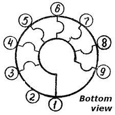 IV-9 Bottom View